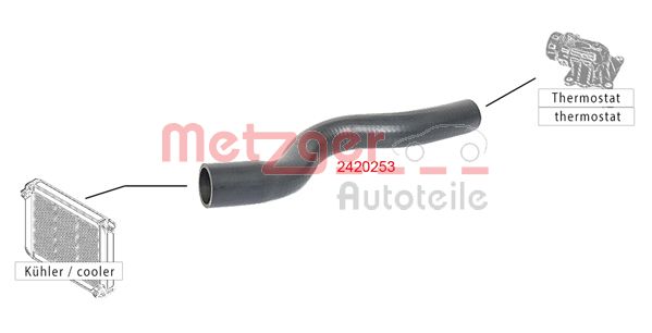 METZGER 2420253 Kühlerschlauch